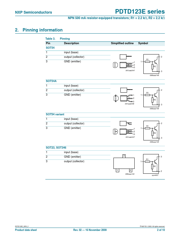 PDTD123EK