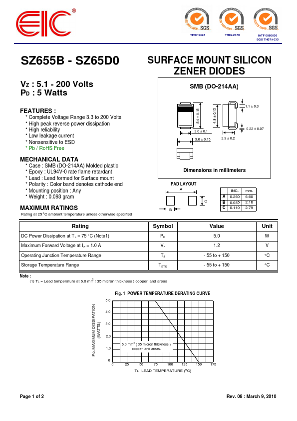 <?=SZ6510?> डेटा पत्रक पीडीएफ