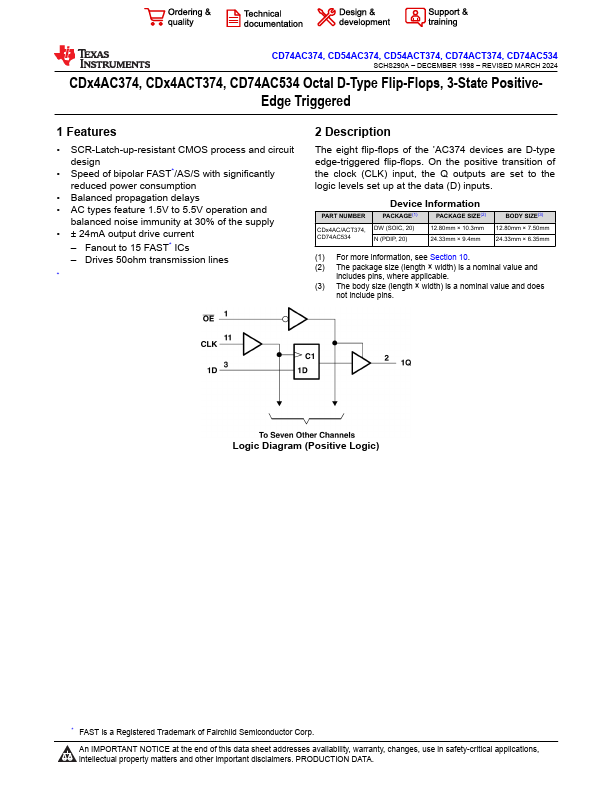 CD54ACT374 Texas Instruments