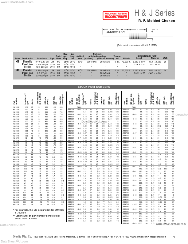 <?=JM391K?> डेटा पत्रक पीडीएफ