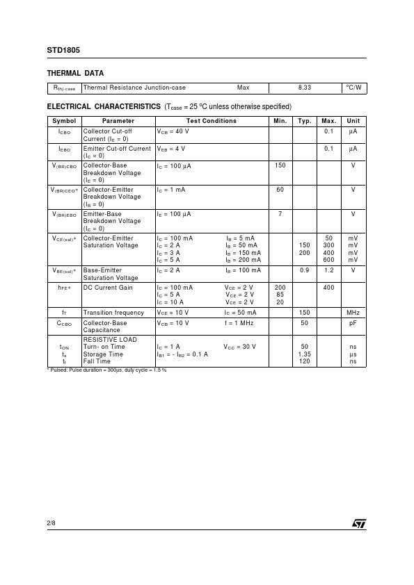 STD1805