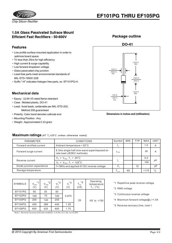 EF101PG