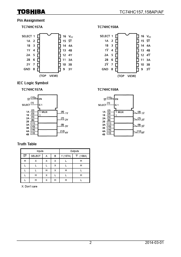 TC74HC158AF