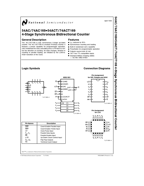 74AC169 National Semiconductor