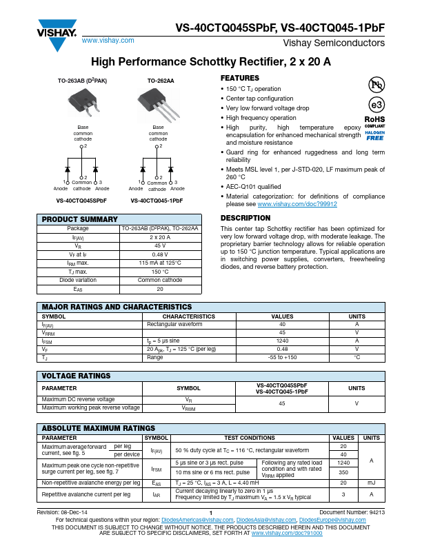 <?=VS-40CTQ045SPbF?> डेटा पत्रक पीडीएफ