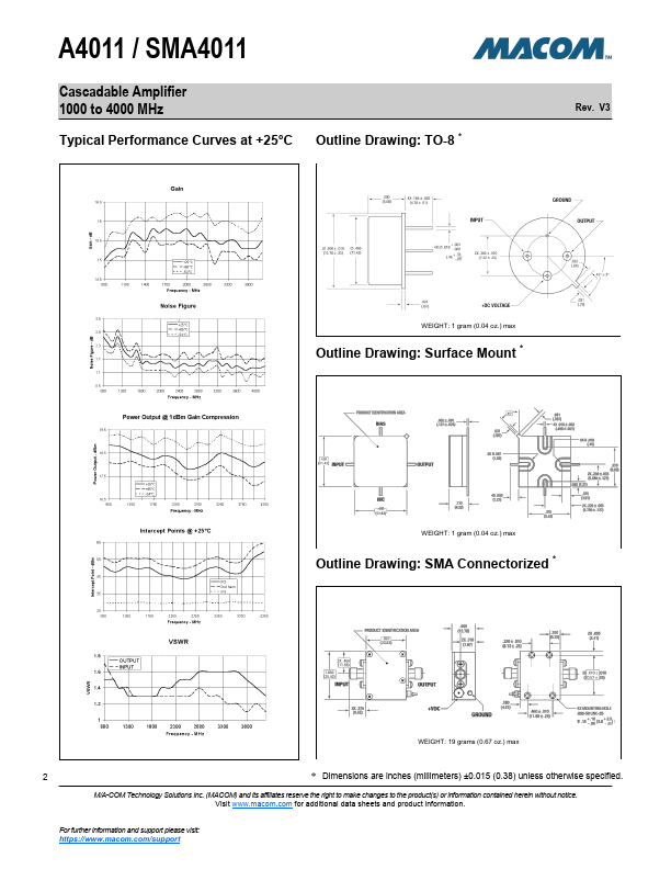 SMA4011