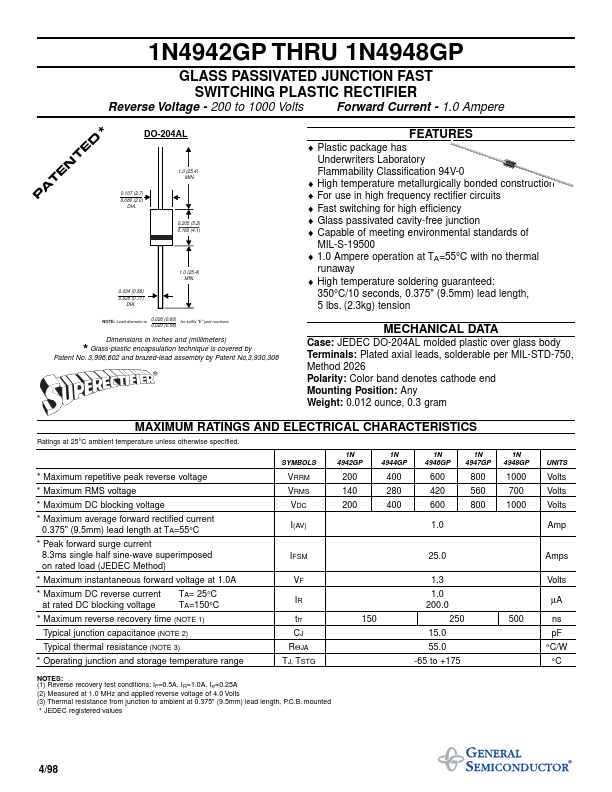 1N4947GP General Semiconductor