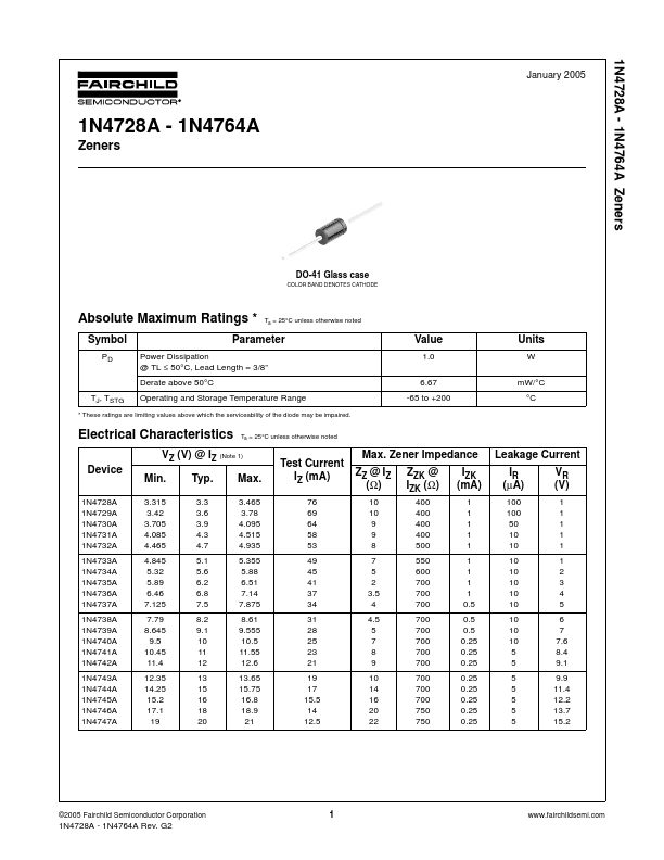 <?=IN4739A?> डेटा पत्रक पीडीएफ