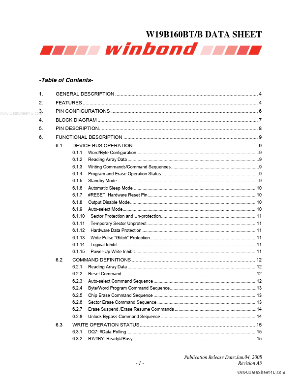 W19B160BB Winbond