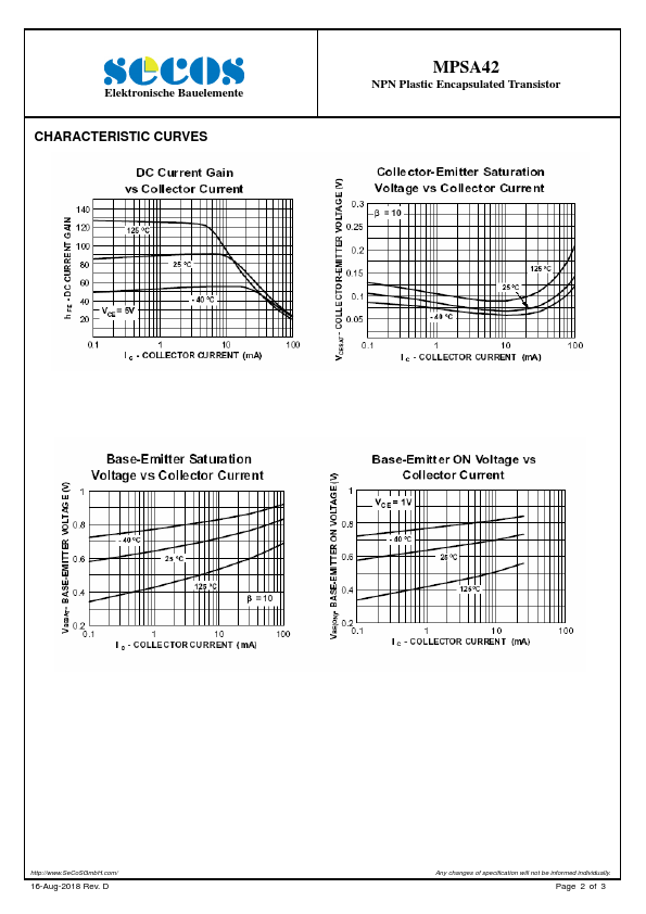 MPSA42