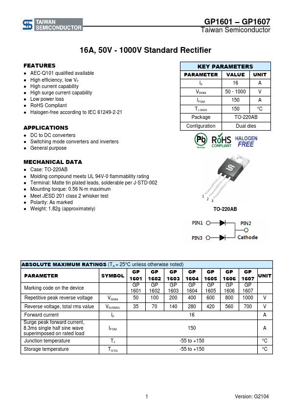 GP1602 Taiwan Semiconductor
