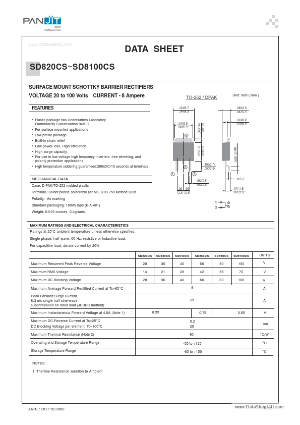 <?=SD840CS?> डेटा पत्रक पीडीएफ