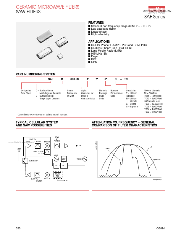 SAFC1867.5T1897.5ML80T