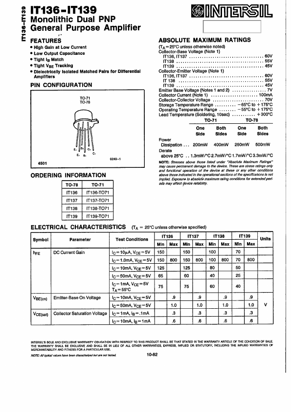 IT139 Intersil Corporation