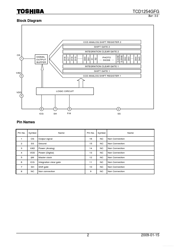 TCD1254GFG