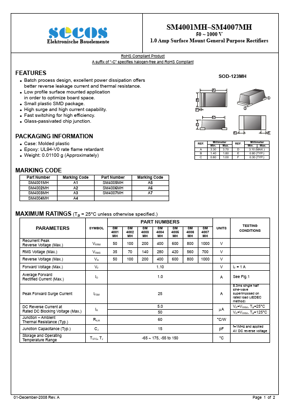 SM4003MH SeCoS