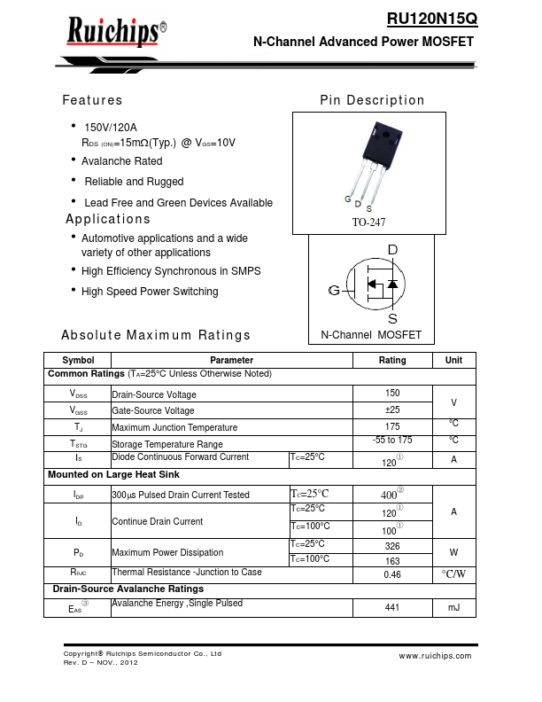 RU120N15Q