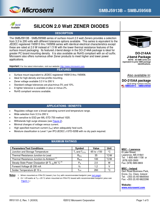 SMBJ5931B Microsemi