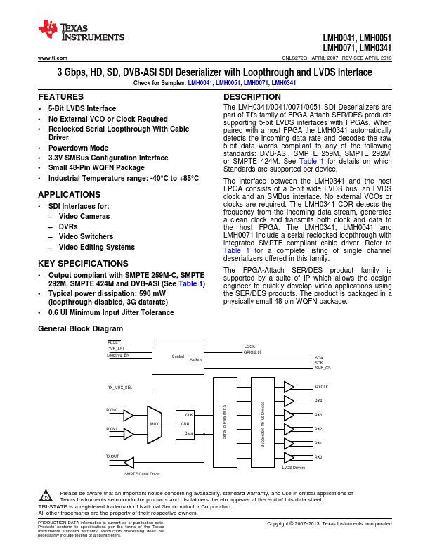 LMH0341 Texas Instruments