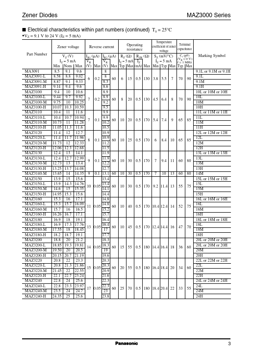 MAZ3062-H