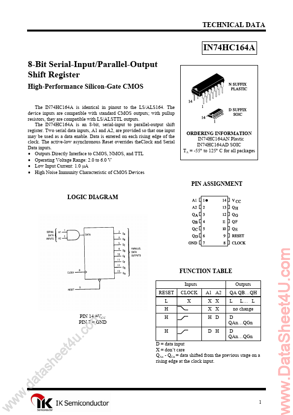 IN74HC164A IK Semiconductor