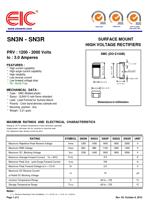 SN3R