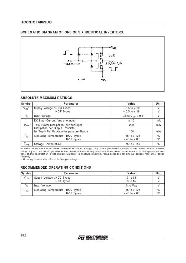 HCC4069UB