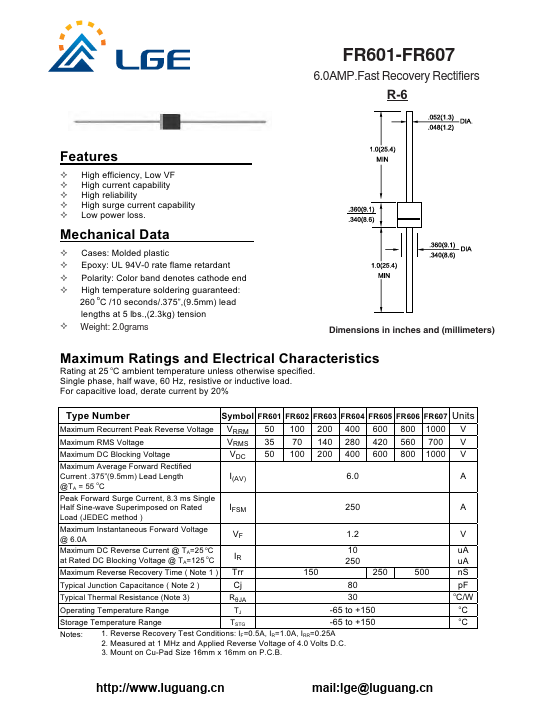 FR604