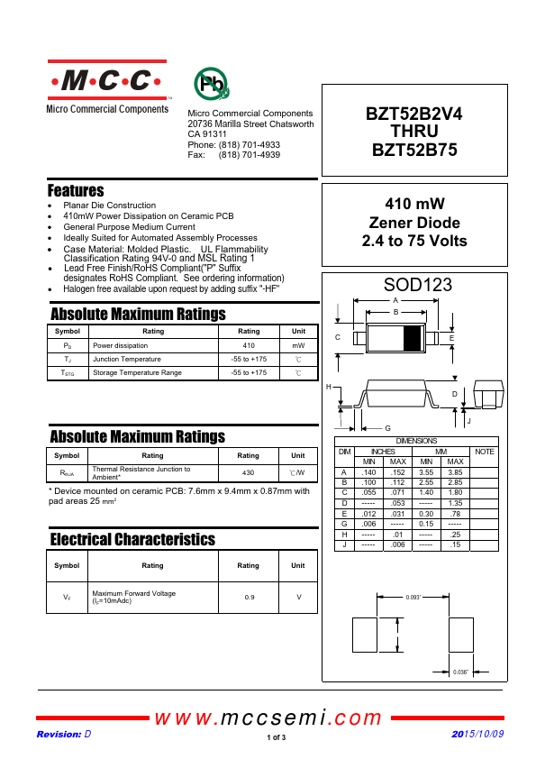 BZT52B4V7