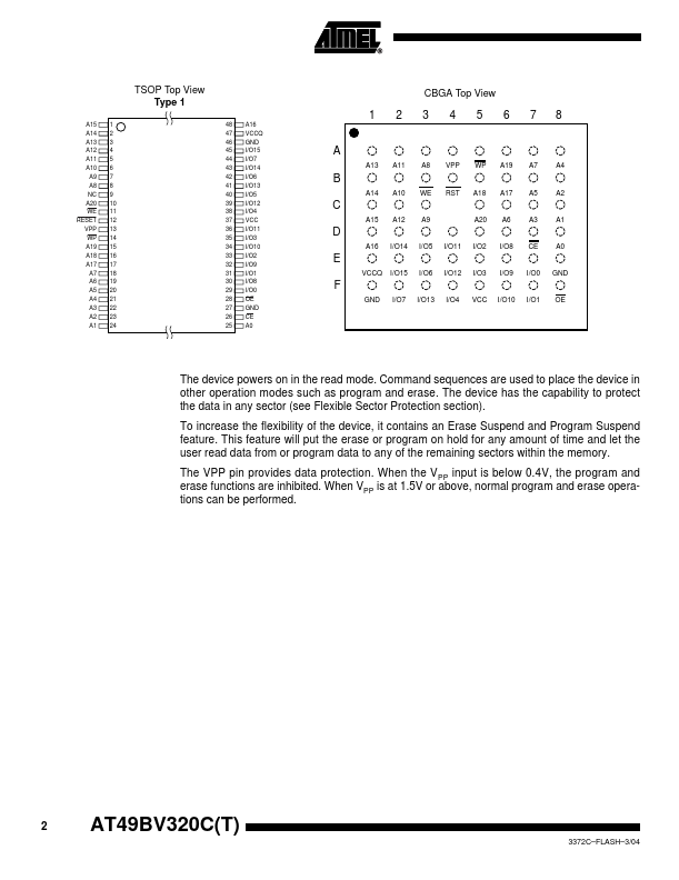 AT49BV320C