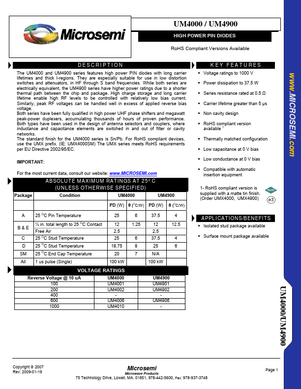 UM4006 Microsemi