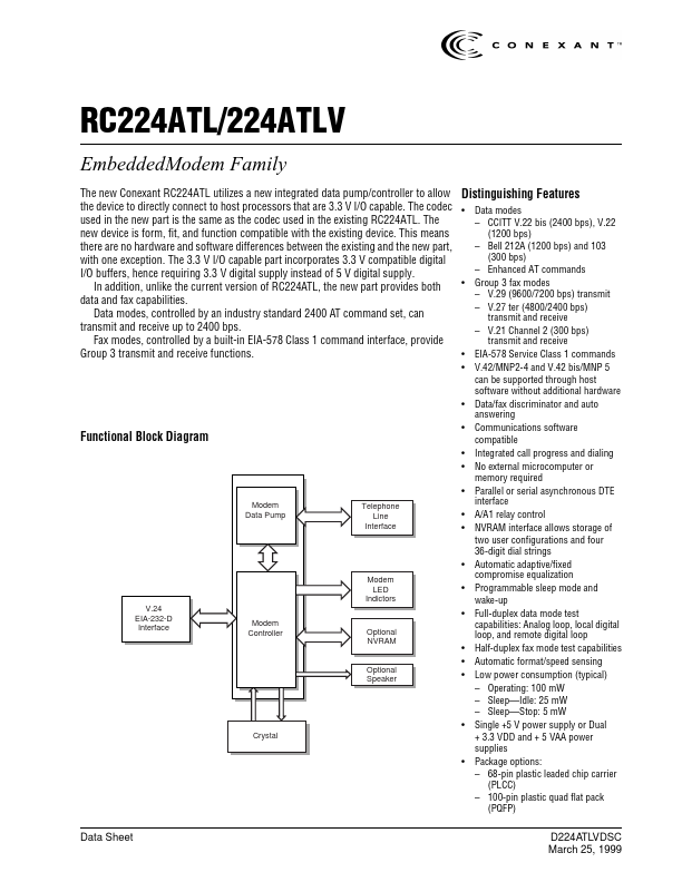 RC224ATLV