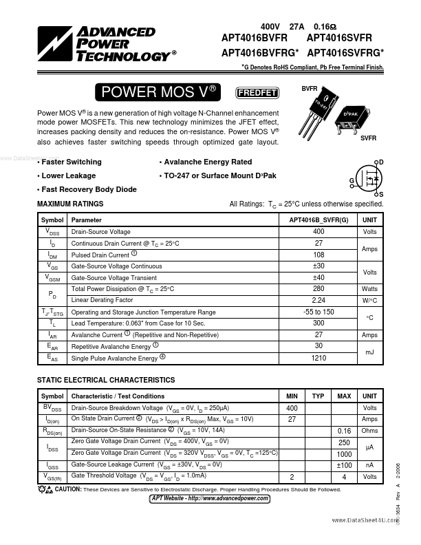 <?=APT4016BVFR?> डेटा पत्रक पीडीएफ