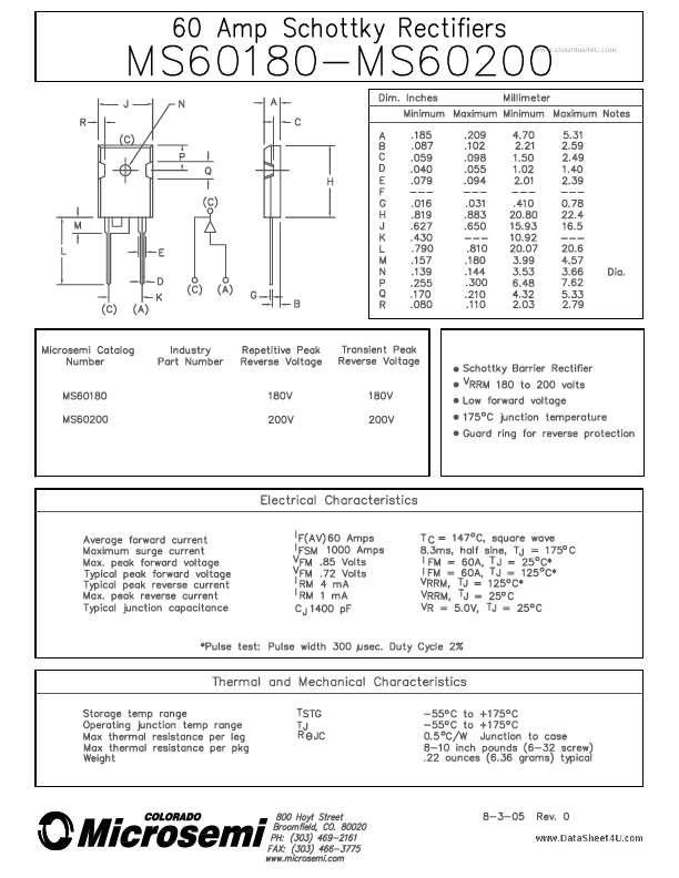 MS60200