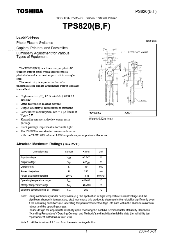 TPS820F