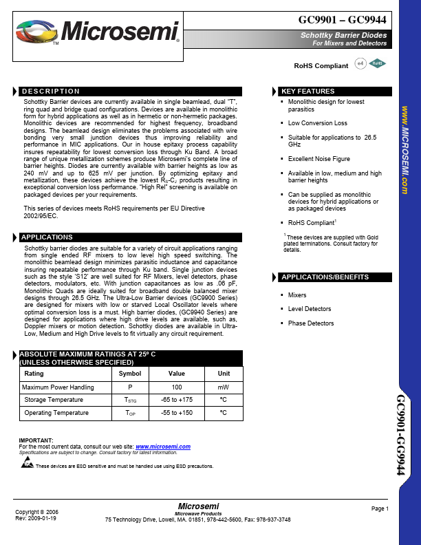 GC9933 MICROSEMI