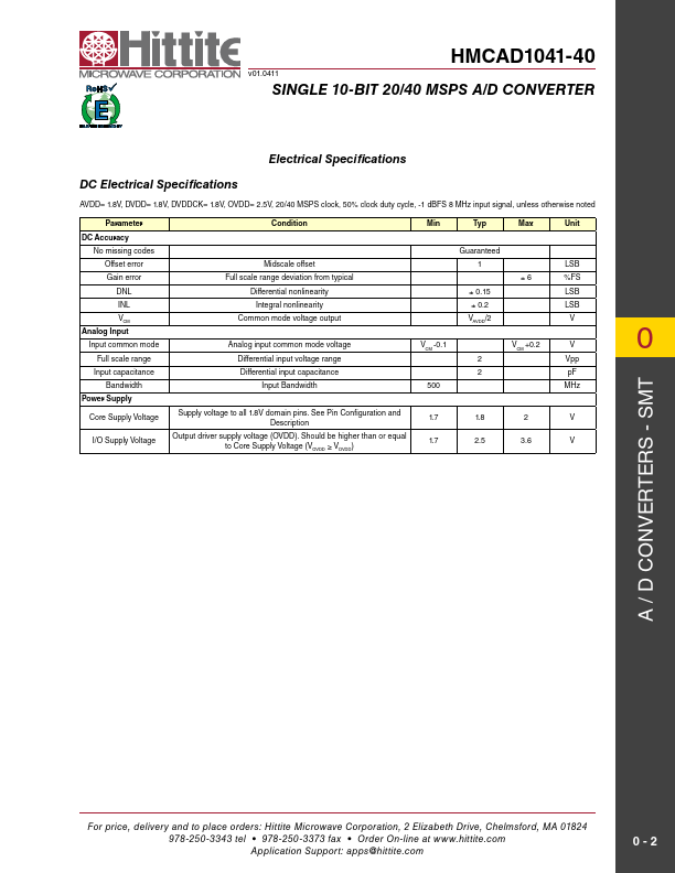 HMCAD1041-40