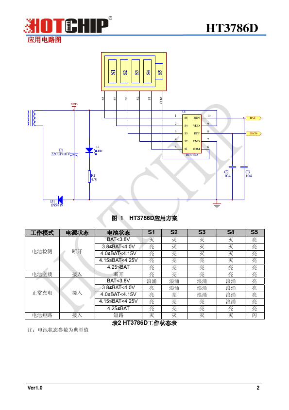 HT3786D