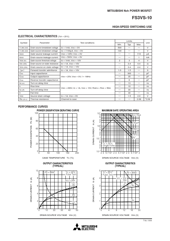 FS3VS-10