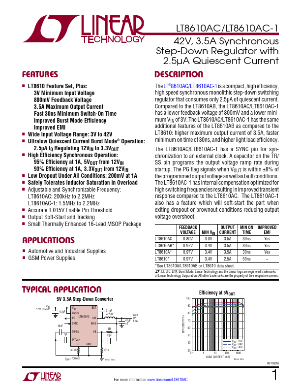 LT8610AC-1 Linear