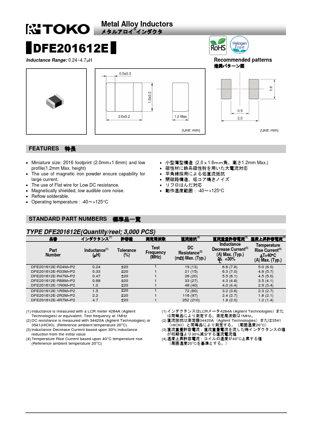 DFE201612E