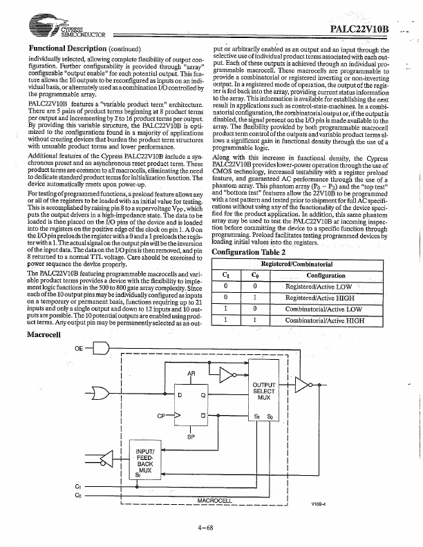 PALC22V10B