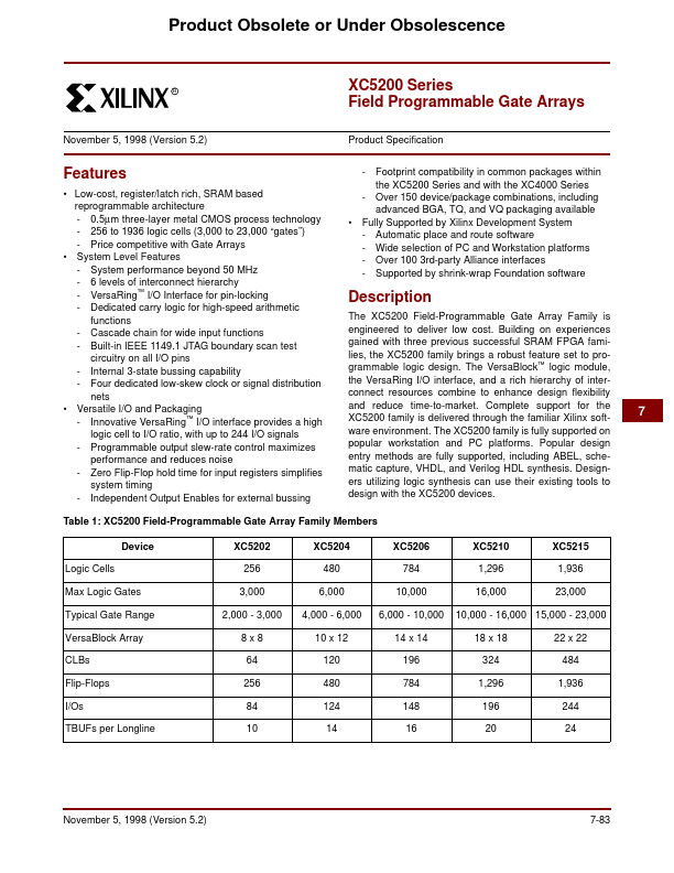 XC5215 Xilinx