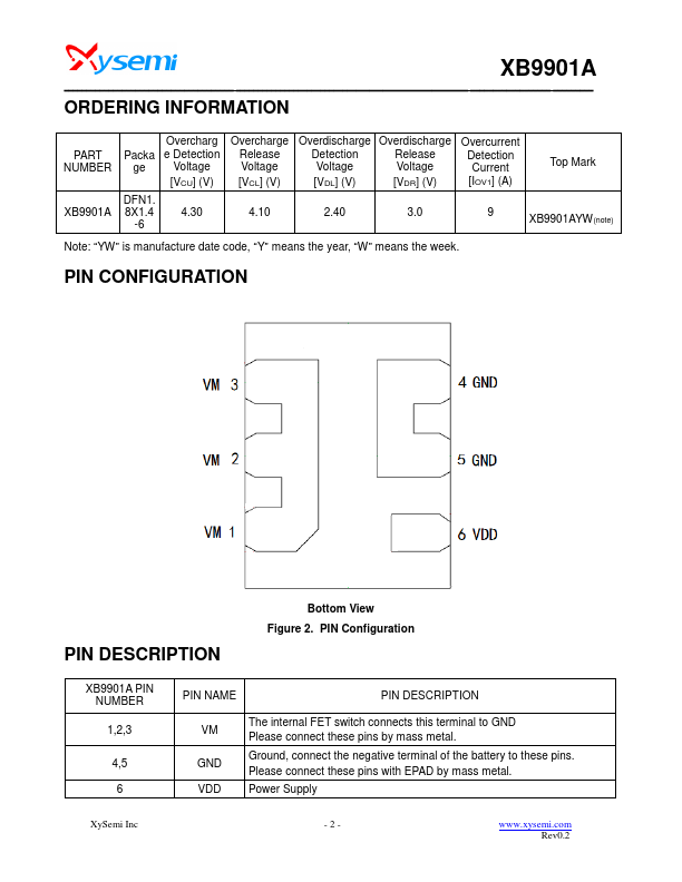 XB9901A