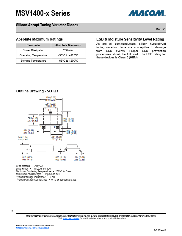 MSV1400-22-001