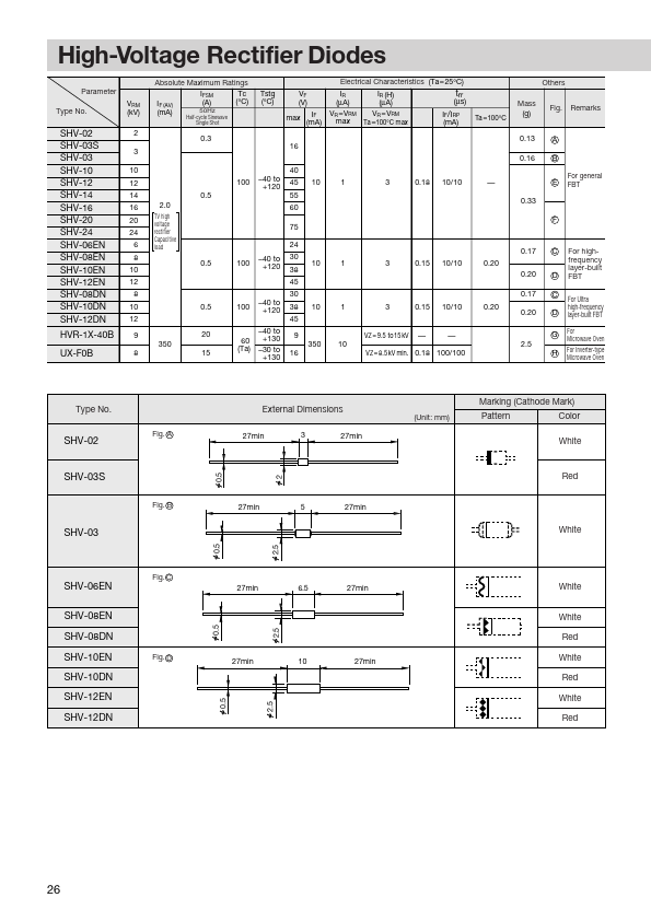 SHV-08EN Sanken electric