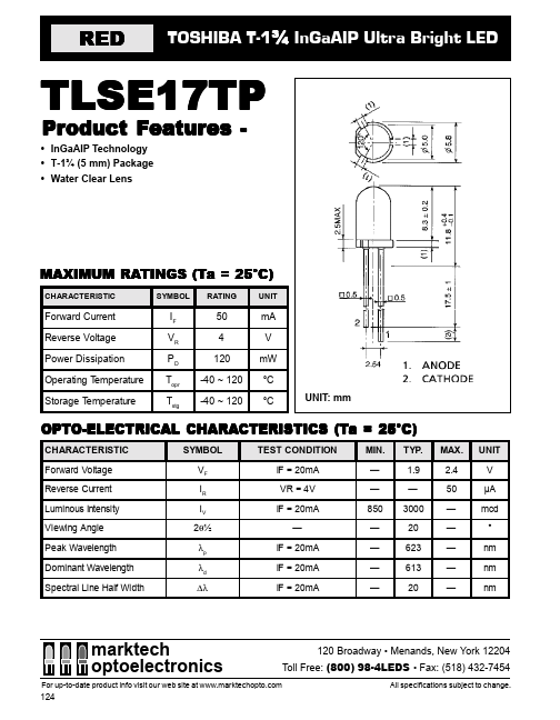 <?=TLSE17TP?> डेटा पत्रक पीडीएफ