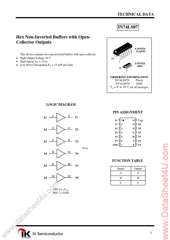 IN74LS07 IK Semiconductor