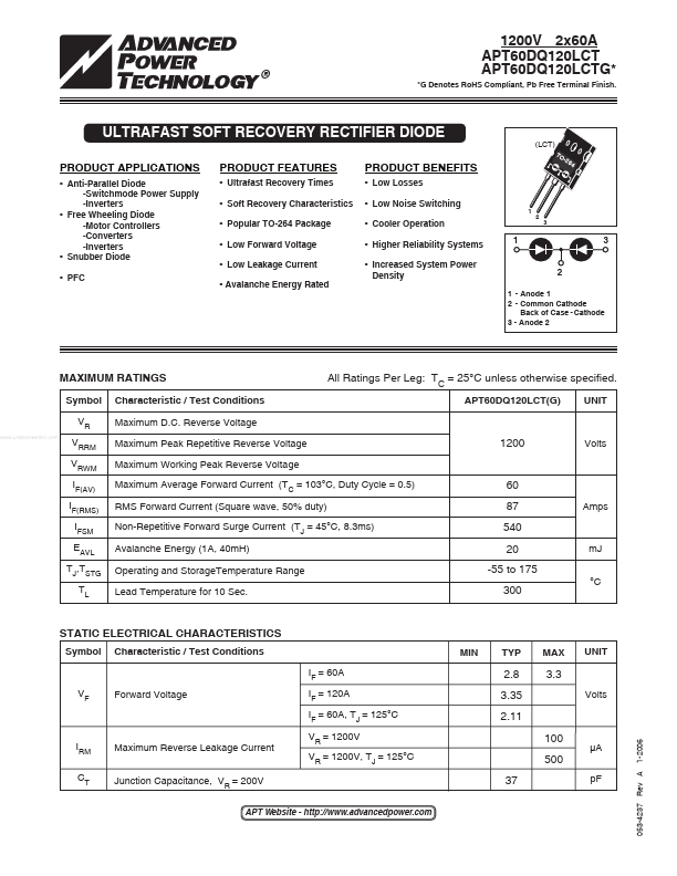 APT60DQ120LCTG Advanced Power Technology