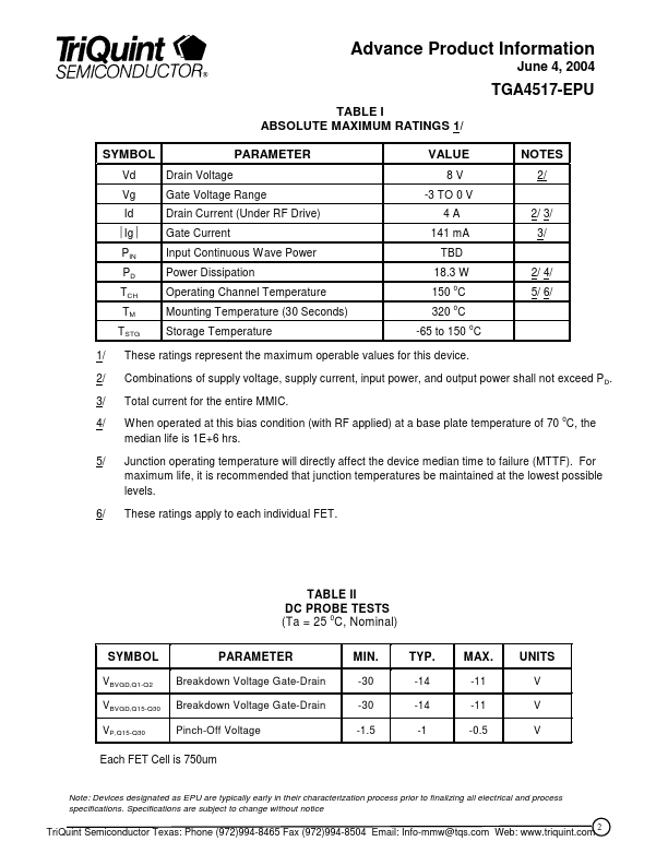 TGA4517-EPU